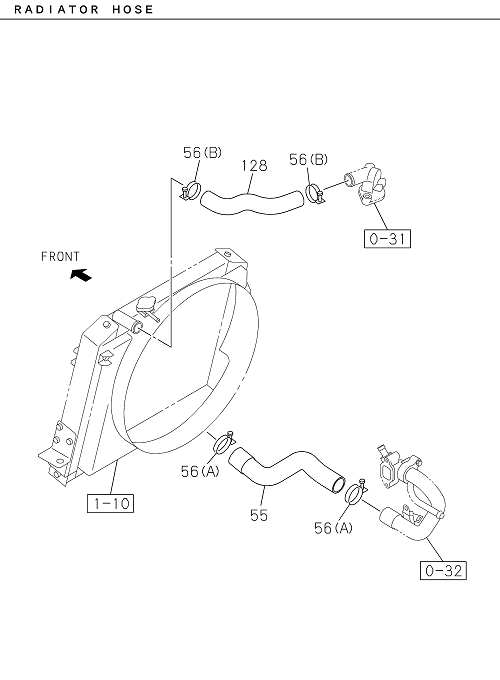 Partial Engine